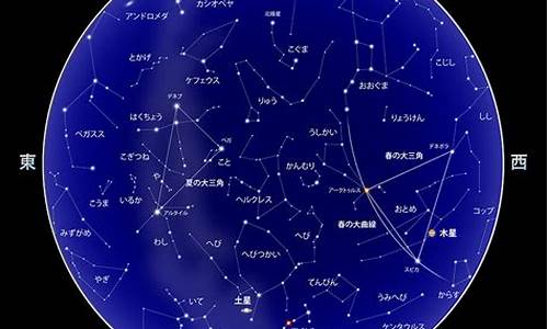 2012年7月星座运程-2021年7月十