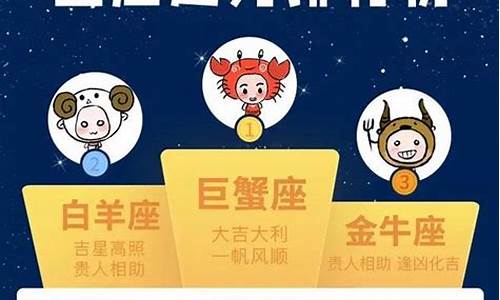 12星座运势排行榜-十二星座运势查询20