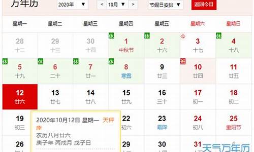公历10月12日是什么星座-公历10月1