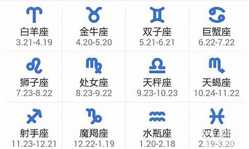 农历5月份是什么星座-12星座农历和阳历