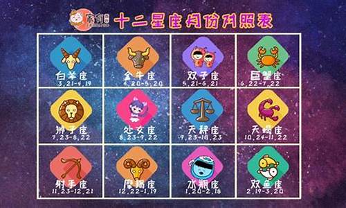 9月7日是什么星座女-9月7日是什么星座阴历