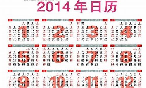 2014年一月12星座运势-2014年一月12日是什么星座