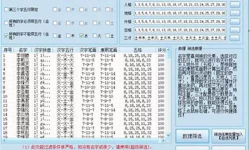 姓名评分星座命理-姓名评分测算卜易居